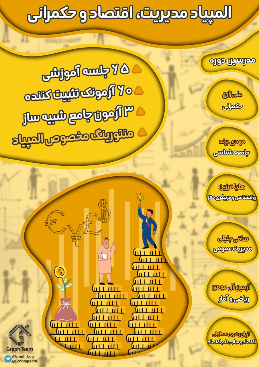 مجموعه علمی آموزشی گراف