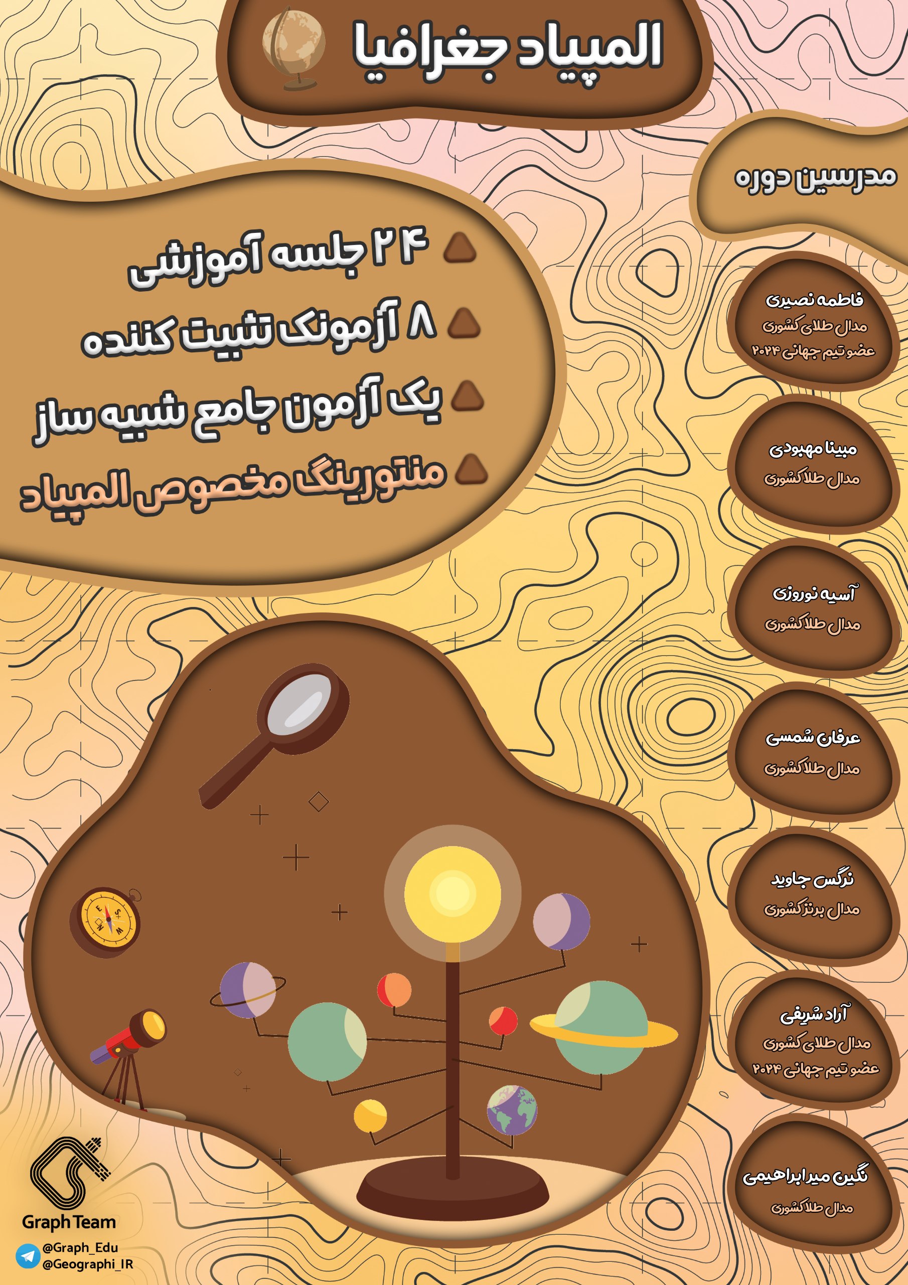 مجموعه علمی آموزشی گراف