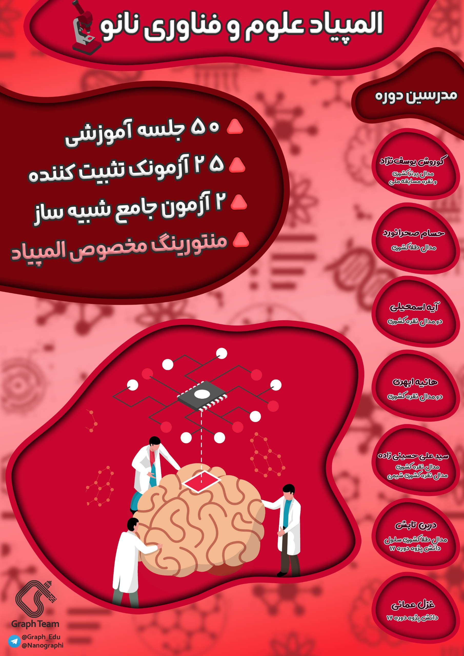 مجموعه علمی آموزشی گراف